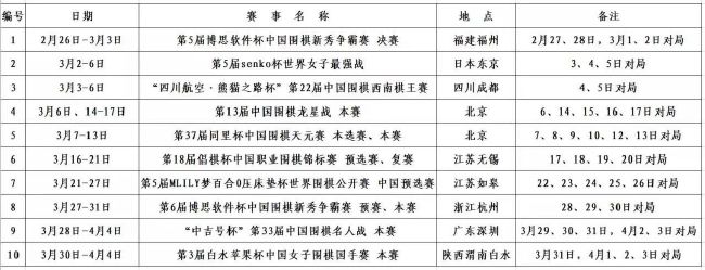 主要增加的戏份包括：更多彼得·帕克和绿魔对战的戏份，更多查理·考克斯扮演的夜魔侠的戏份